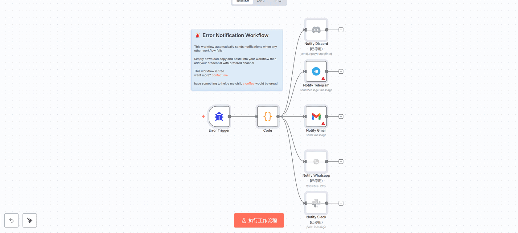 自动化AI图像生成器 - 使用Google Gemini和n8n工作流创建自定义图像