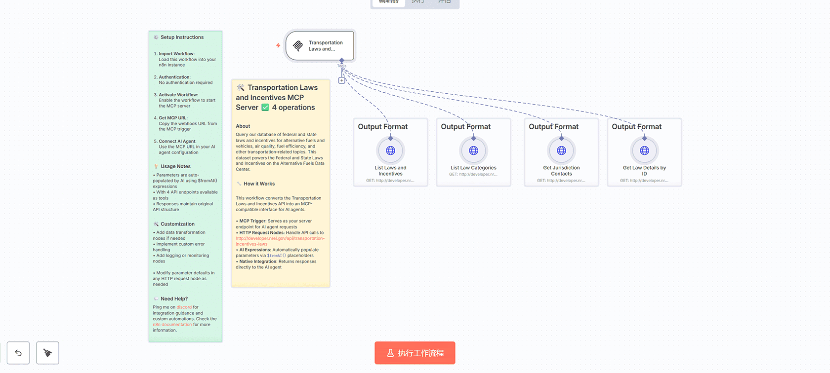 交通运输法律与激励措施MCP服务器 - n8n工作流实现AI代理集成