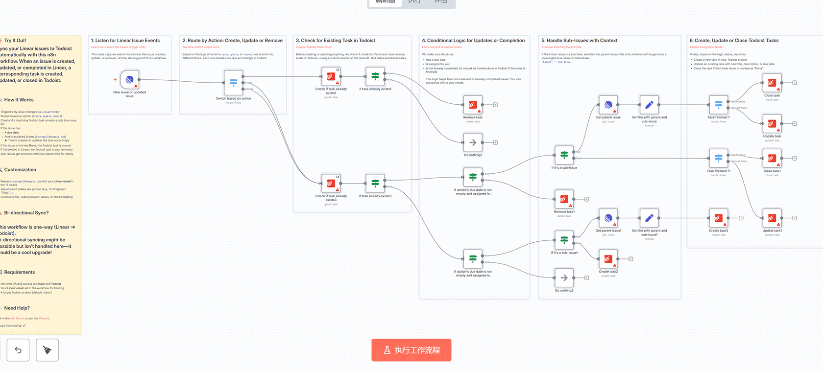 使用AI清理公司名称优化冷邮件营销 - n8n工作流自动化解决方案