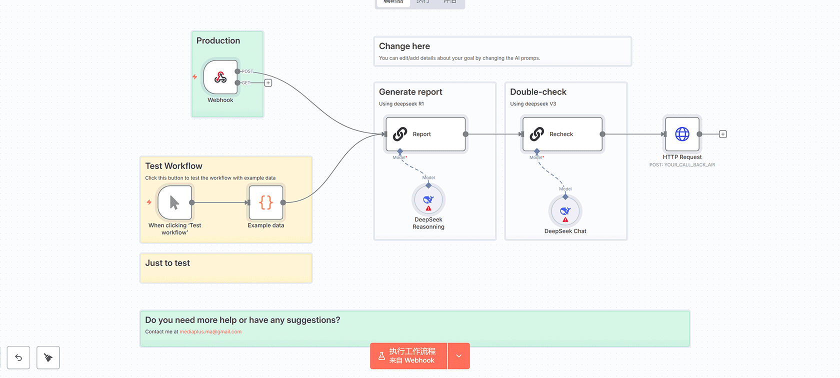 网站内容抓取与SEO关键词提取n8n工作流 - HTTP Request + AI Agent + Airtable