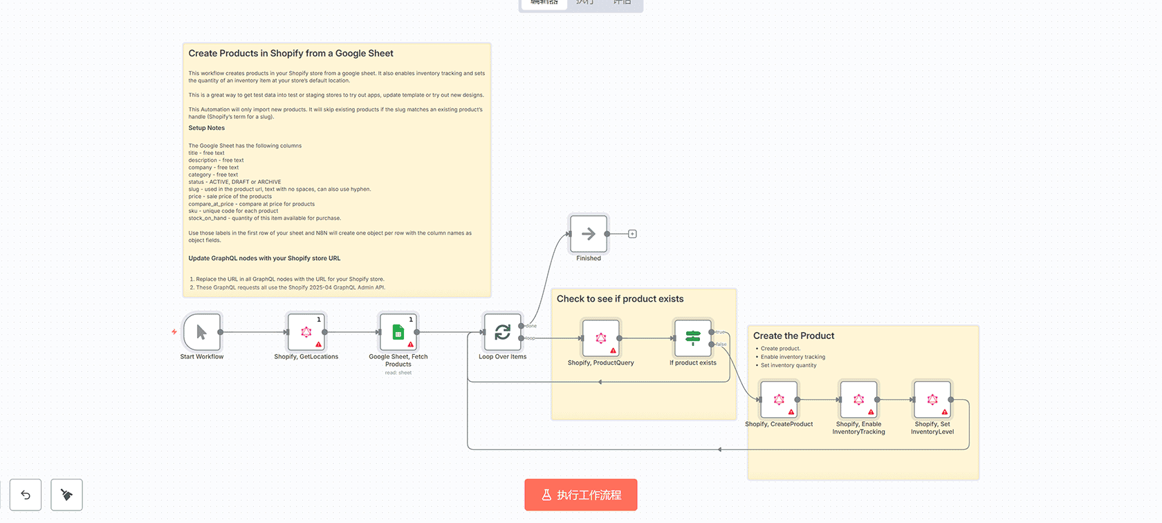 Shopify GraphQL游标循环分页工作流 - n8n工作流实现