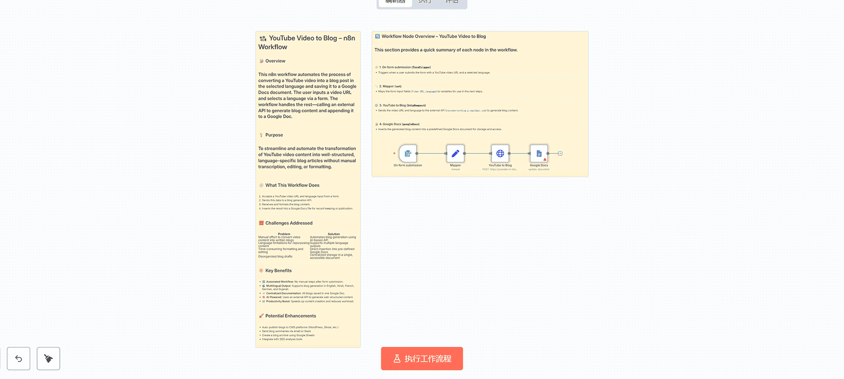语音预约系统：基于ElevenLabs和Cal.com的智能语音预约n8n工作流
