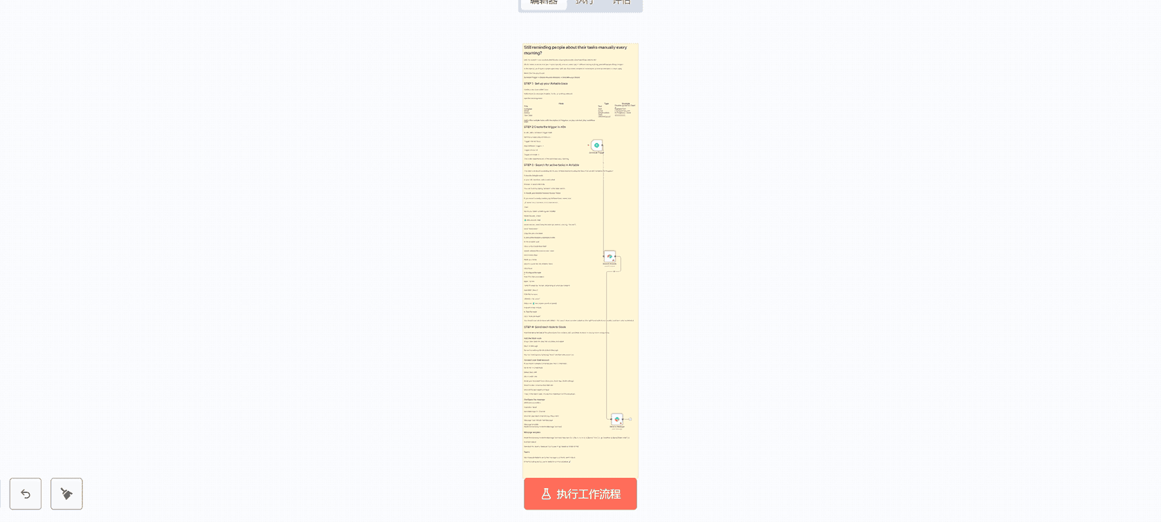 YouTube视频转博客多语言生成器 - n8n工作流自动化内容创作