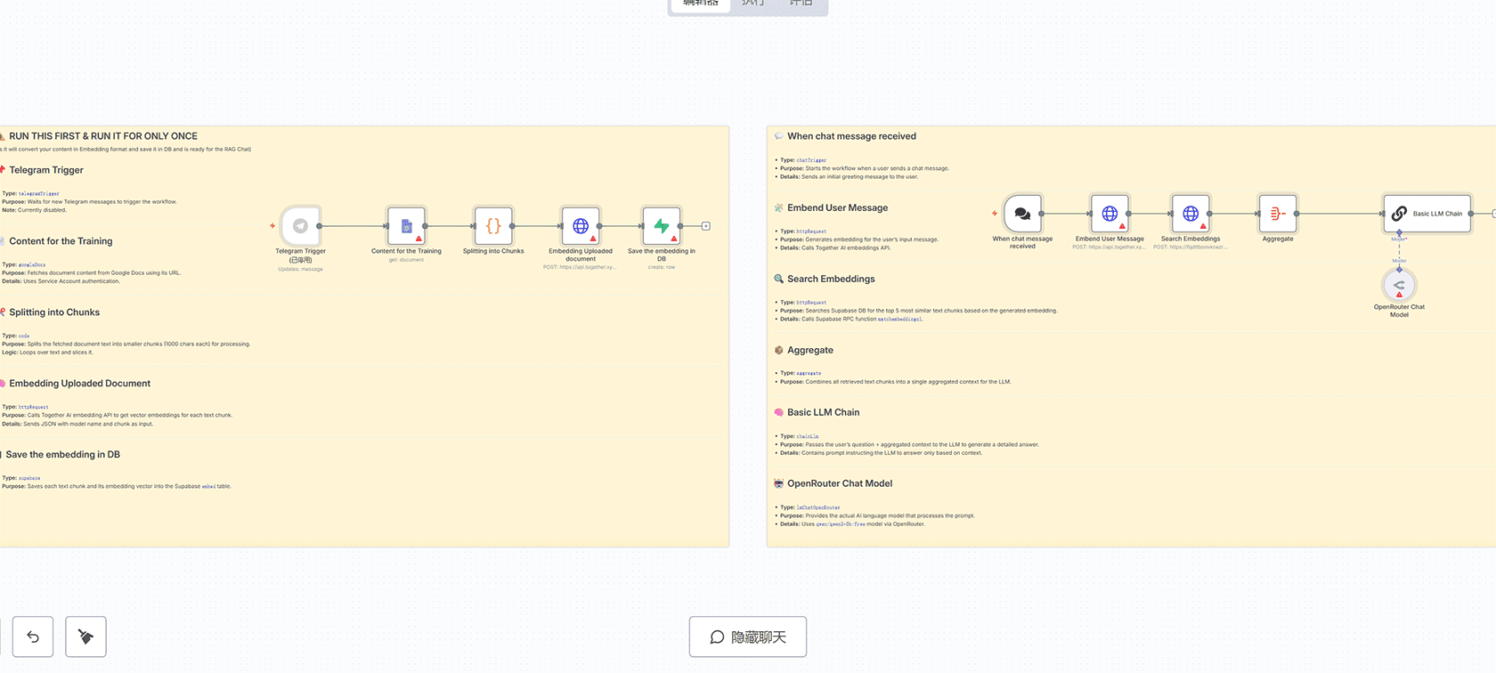 基于Supabase的RAG聊天机器人n8n工作流 - 文档嵌入与智能问答