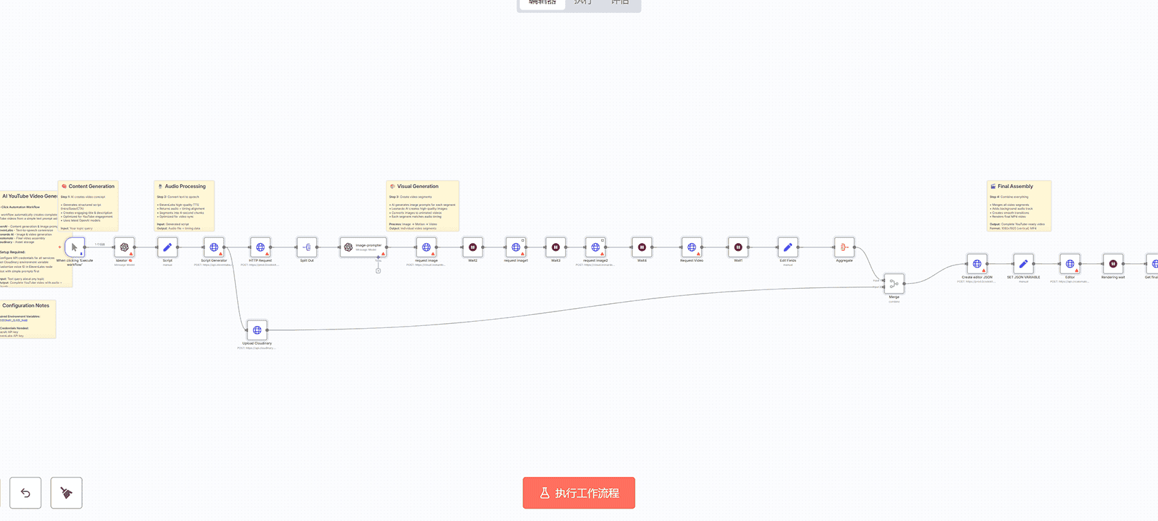 AI竞技场多智能体辩论优化答案生成 - n8n工作流实现AI协作决策
