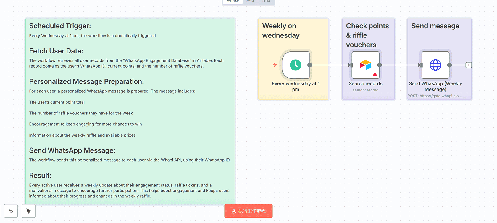 基于Airtable和WhatsApp的每周用户参与度自动化通知系统 | n8n工作流 | Schedule Trigger HTTP Request