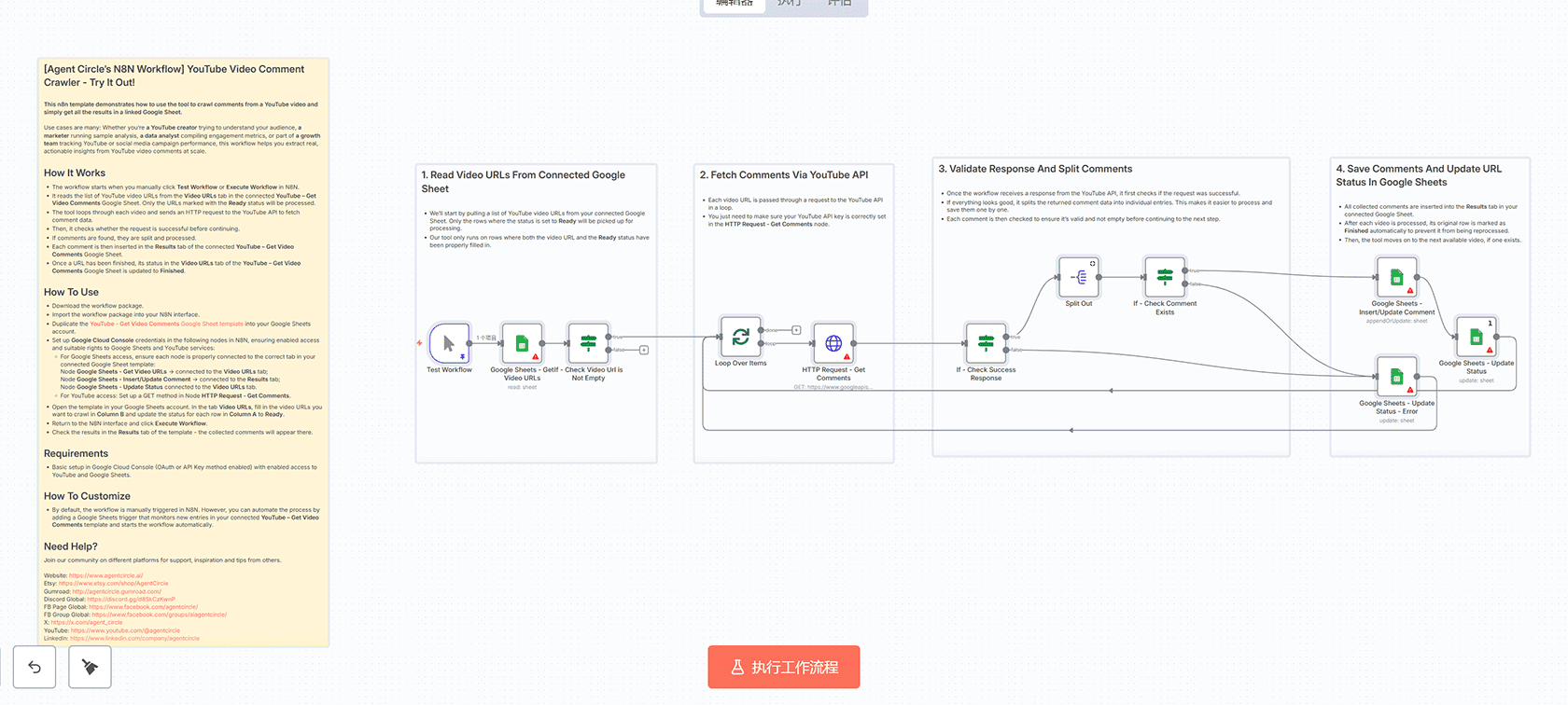 使用AI代理模拟辩论优化答案的MCP服务器工作流 - n8n工作流与Medium API集成