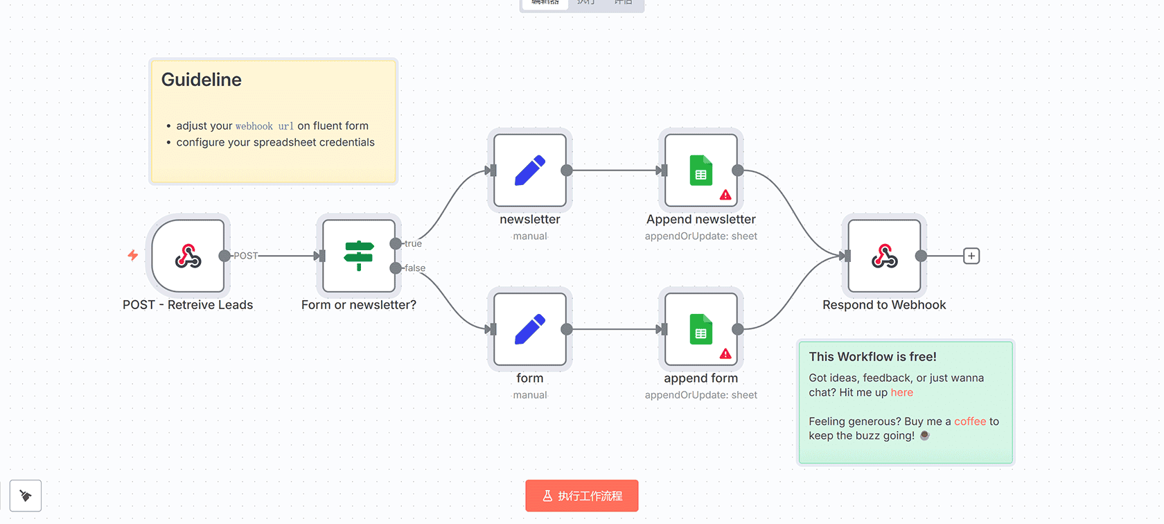 LinkedIn智能外联自动化工作流 | n8n自动化营销系统 | AI个性化邮件生成