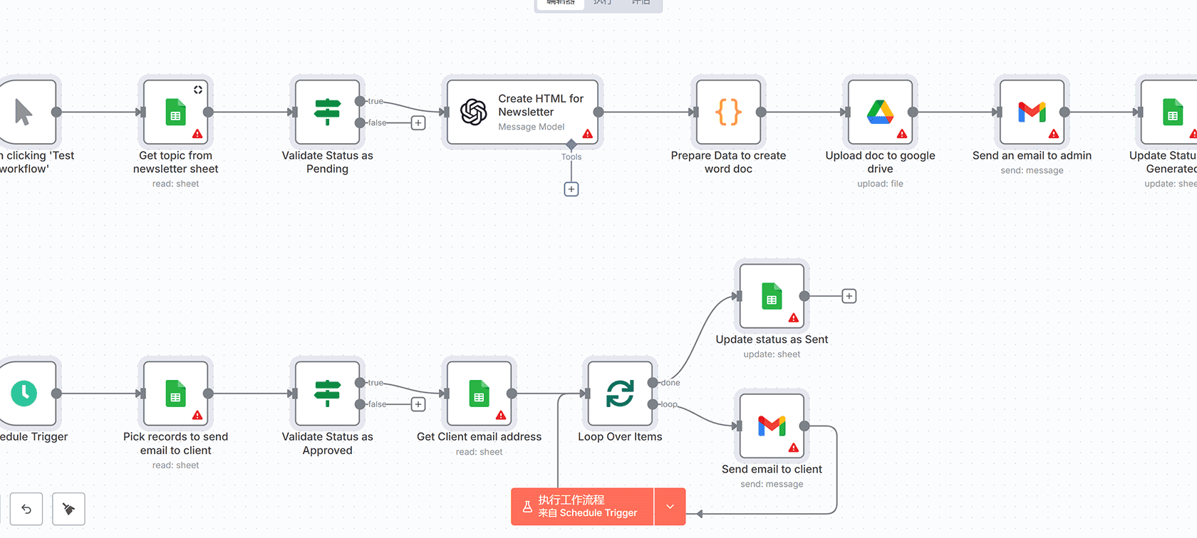 自动化新闻简报管理系统 n8n工作流 Google Sheets OpenAI Gmail集成