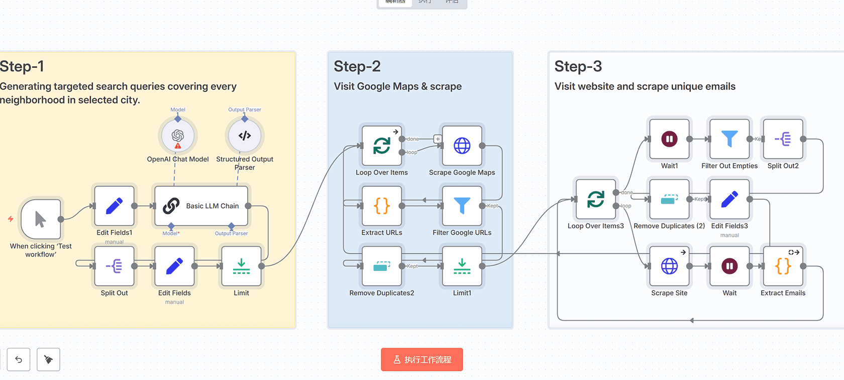 Google Maps数据抓取与邮件提取n8n工作流 - AI驱动营销自动化