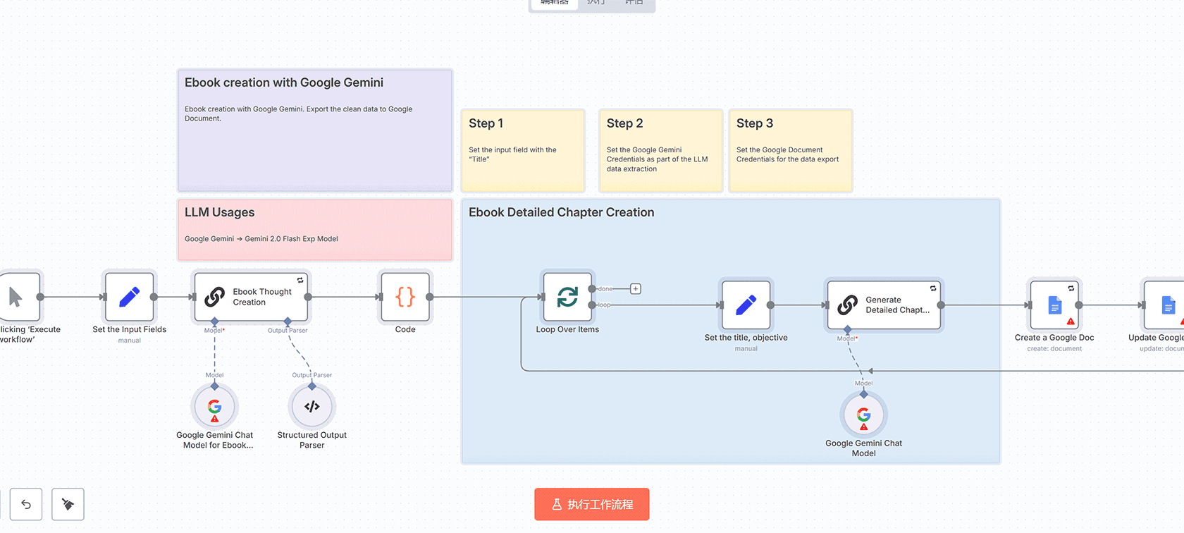 Stripe支付自动记录到Wave会计系统n8n工作流 | HTTP Request节点集成