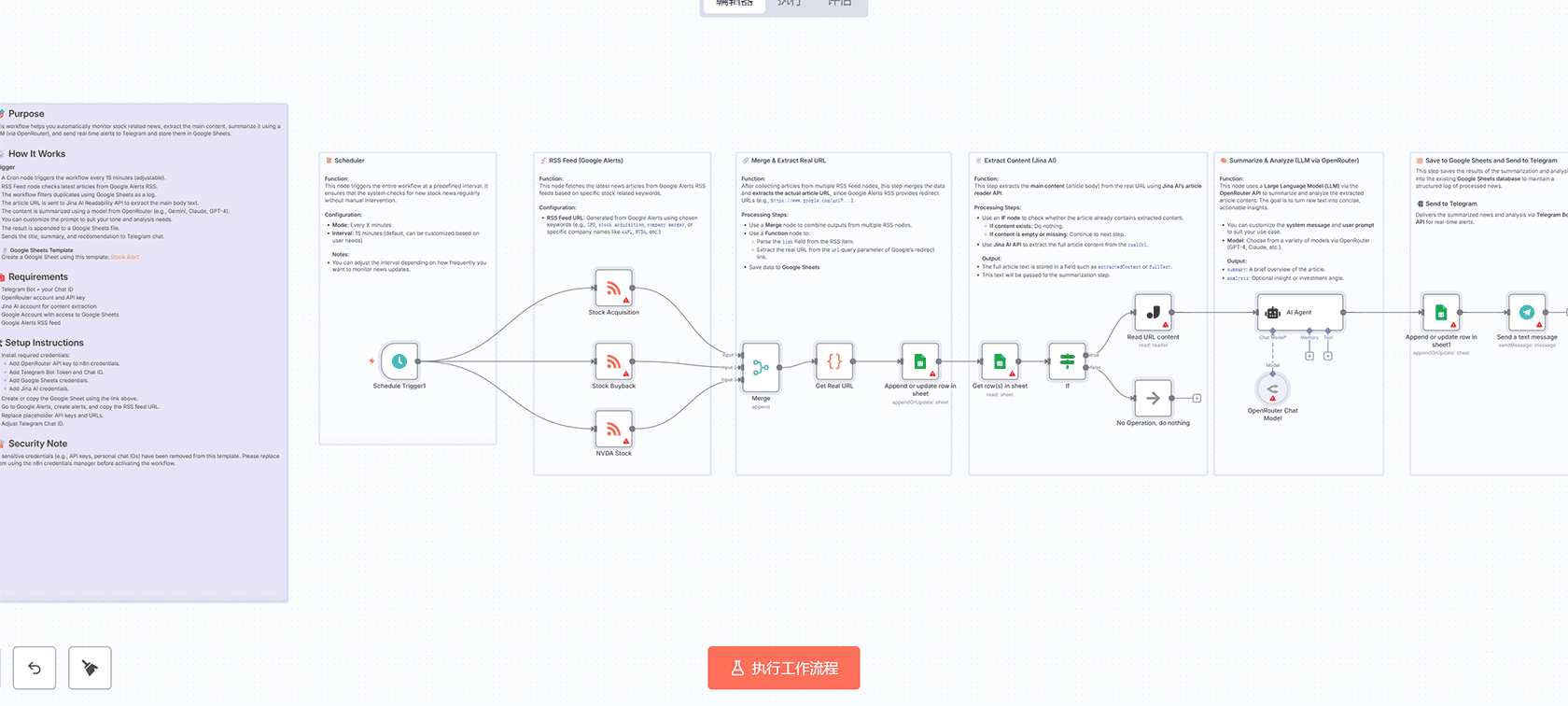 Alpaca交易自动化工作流：基于情感分析的AI驱动股票交易 | n8n工作流 | HTTP Request Google Sheets