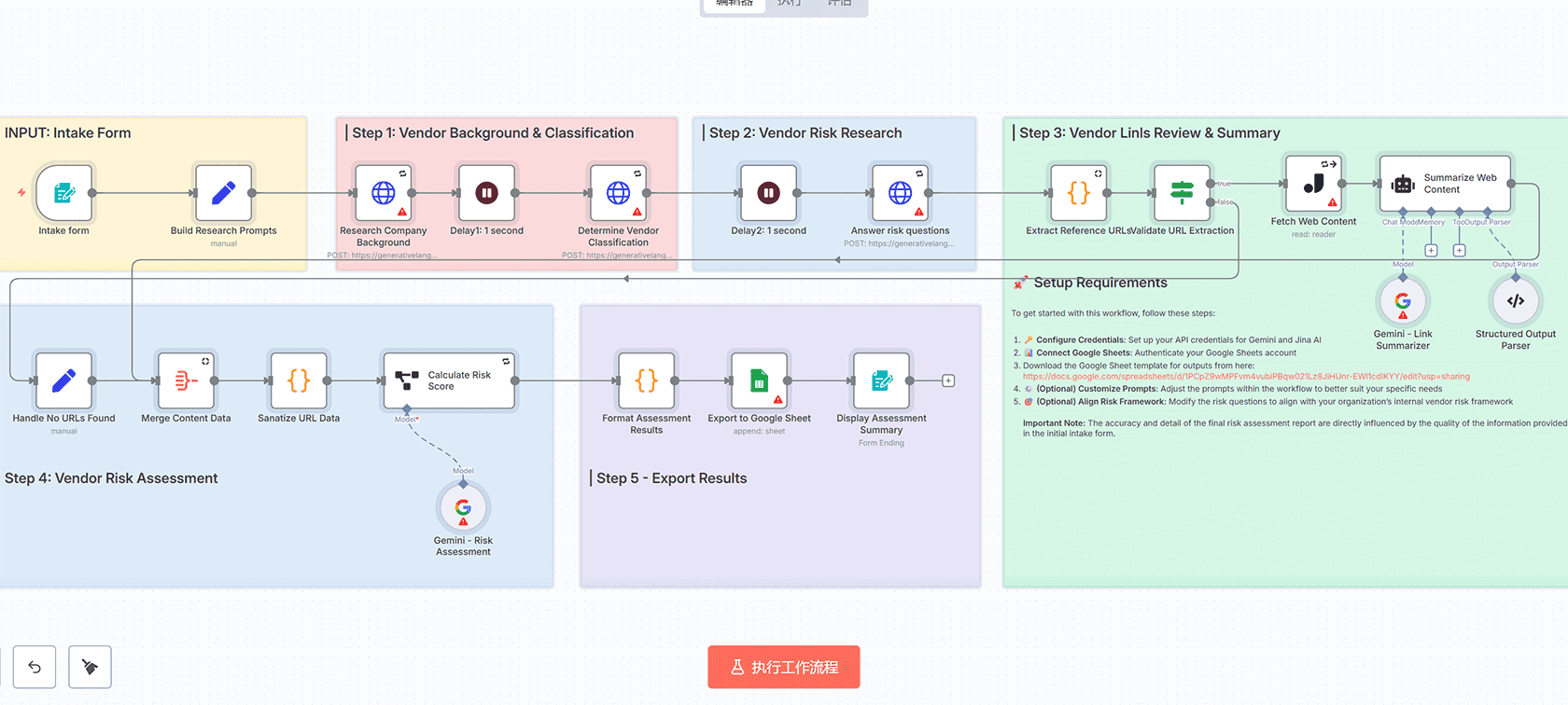 使用Chick-fil-A风格自动回复客户邮件的n8n工作流 | EmailSend OpenAI Telegram