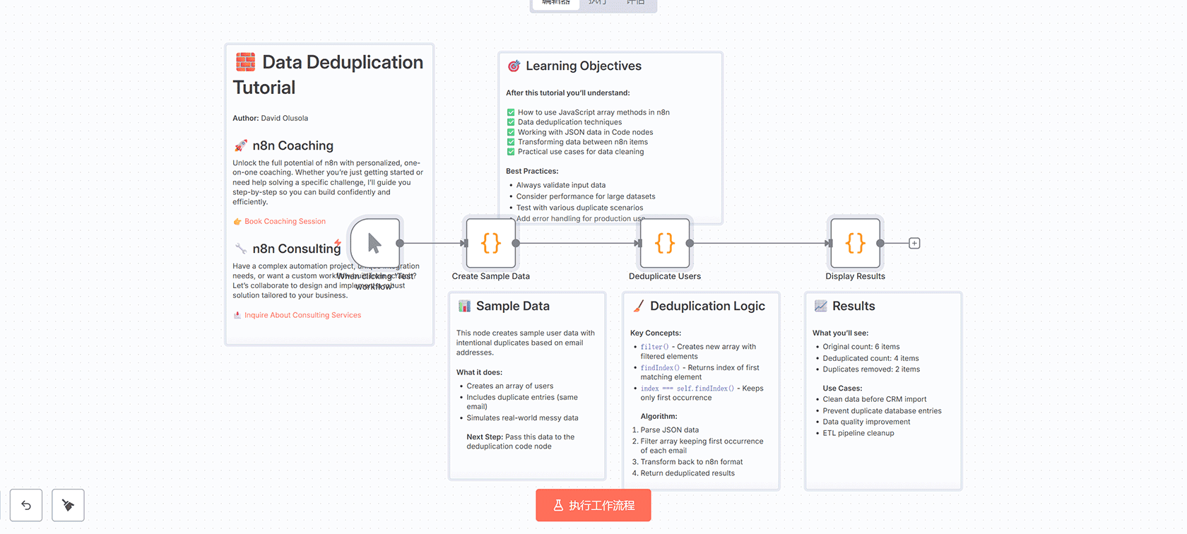 n8n代码节点实战教程：JavaScript数据处理与自动化模式 | n8n工作流 | Code节点