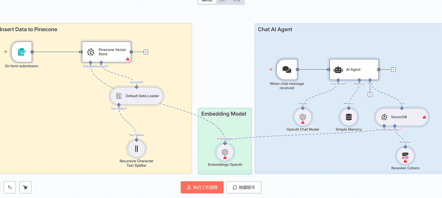交互式代码教程游戏 - n8n工作流学习冒险 | n8n Code节点实战