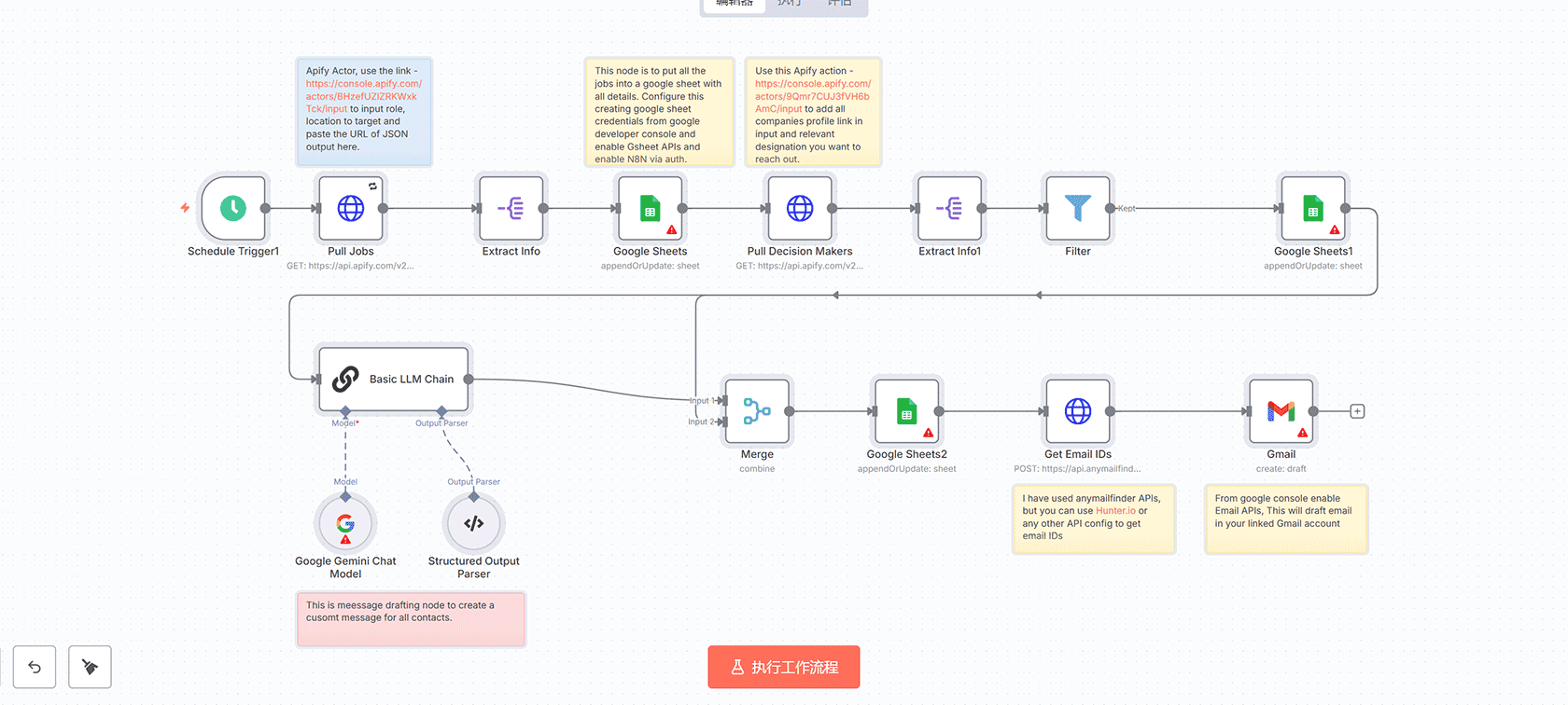 WhatsApp AI客服机器人工作流 - n8n集成Google Gemini与Venom Bot