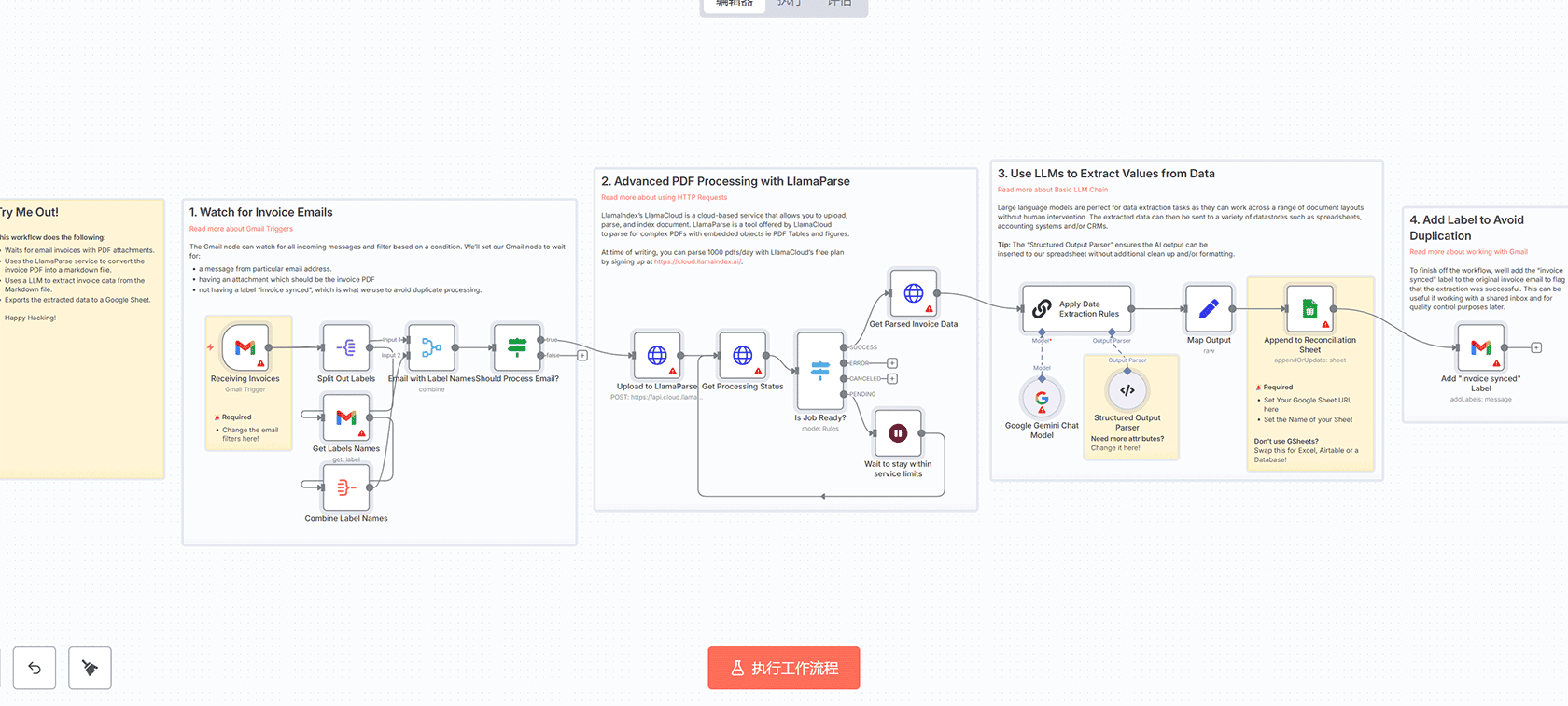 n8n自动化LinkedIn职位推荐请求工作流 - Apify AI Gmail集成