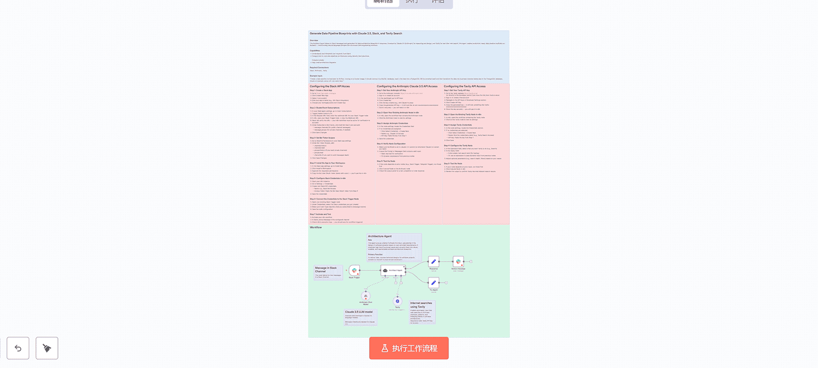 使用AES-256加密和验证系统保护用户邮箱安全 - n8n工作流自动化发票处理