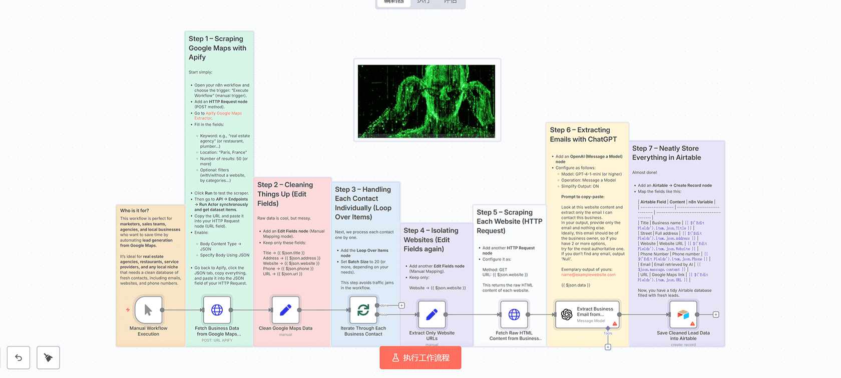 通过Telegram和GPT-4o使用自然语言管理Jira问题 - n8n工作流自动化方案