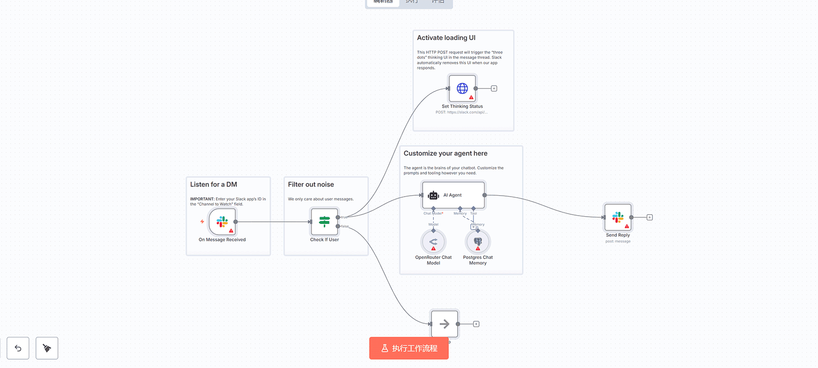 基于PDF文档内容空白生成研究思路的n8n工作流 | InfraNodus GraphRAG