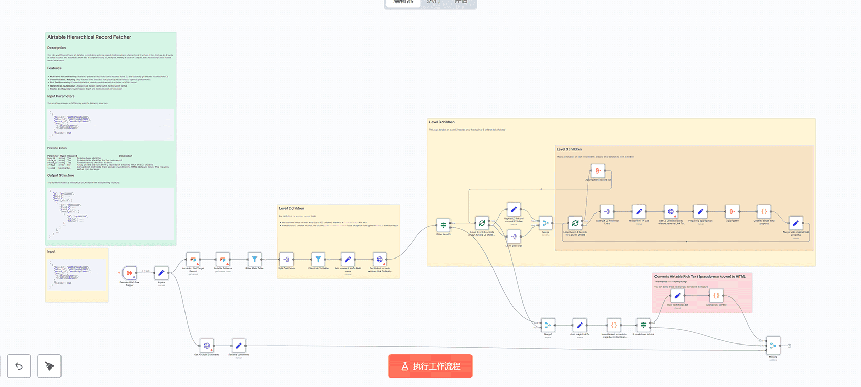 使用Slack AI应用构建智能聊天机器人工作流 - n8n工作流与AI代理集成