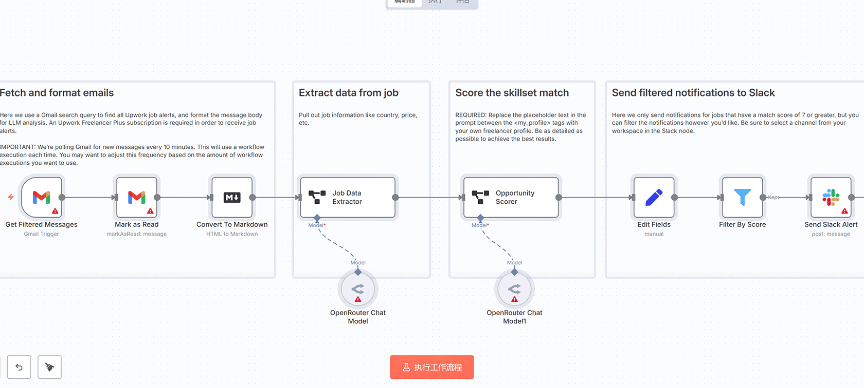 n8n工作流:会议参与者注册与抽奖应用 | Webhook表单与PostgreSQL集成