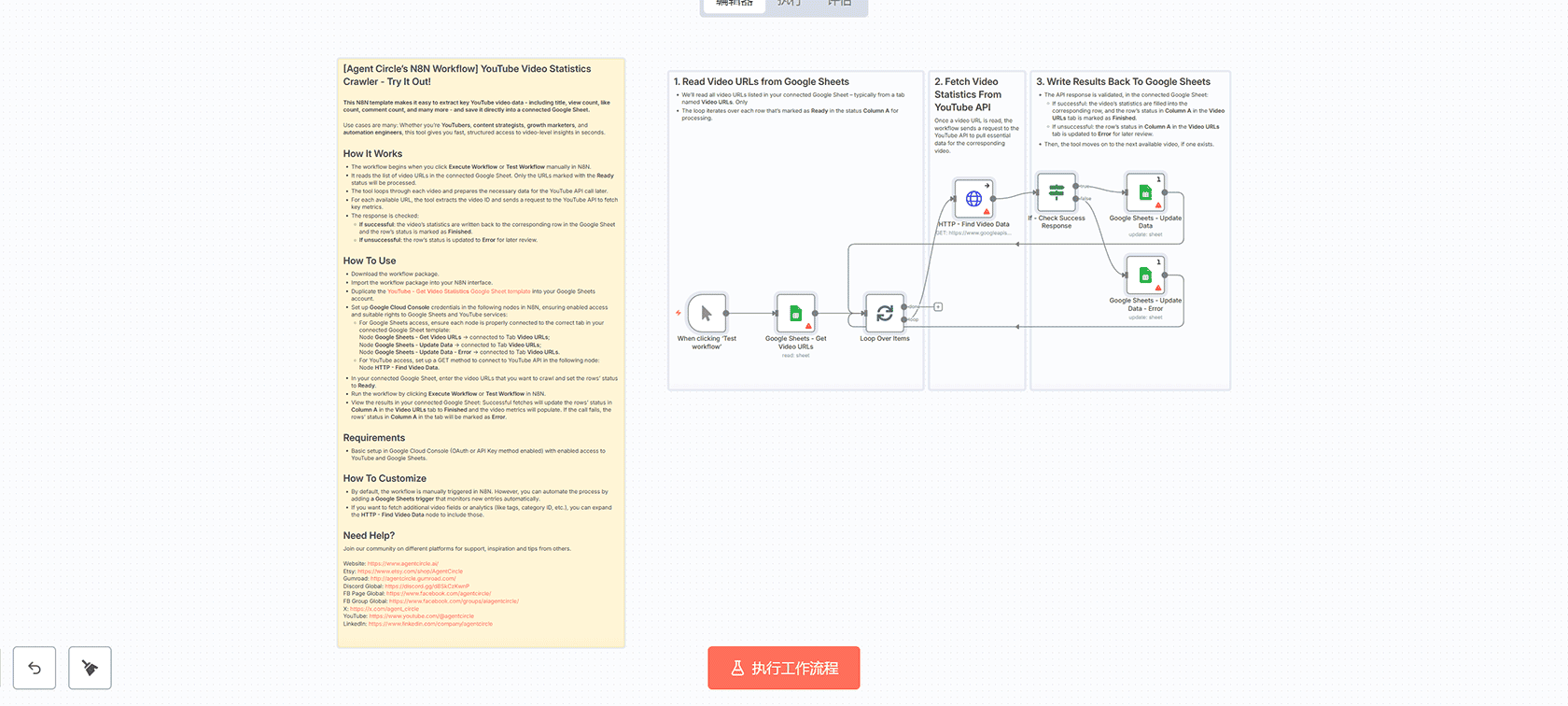节日社交媒体自动化工作流：使用Gemini AI为X/Twitter和Facebook生成内容 | n8n工作流