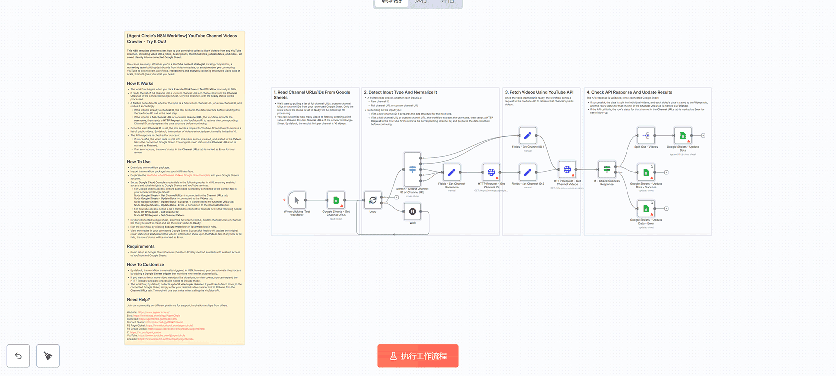 YouTube视频统计数据抓取n8n工作流 - Google Sheets与YouTube API集成
