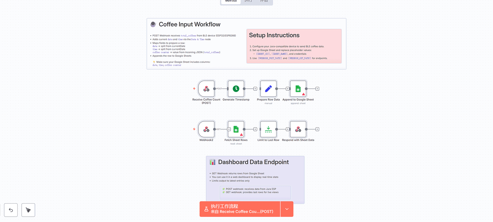 SSL证书监控与过期提醒工作流 - n8n自动化监控解决方案