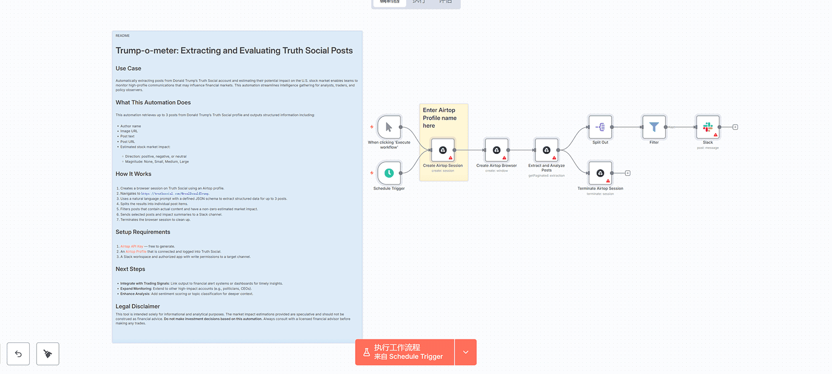 Trump-o-meter：n8n工作流自动提取Truth Social帖子并评估股市影响