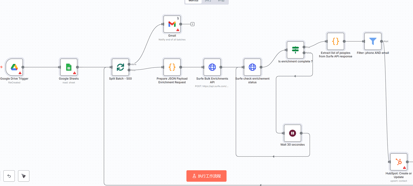 从网页生成LinkedIn帖子工作流 - n8n自动化社交媒体内容创作
