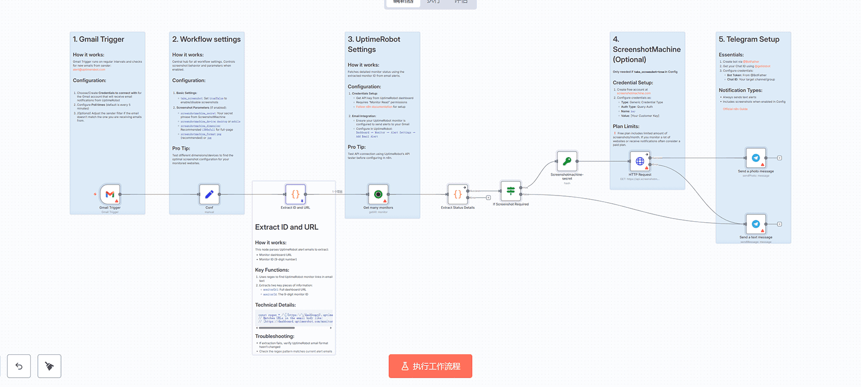 使用Google文本转语音AI和n8n自动化生成高质量音频 | n8n工作流 | 语音合成自动化
