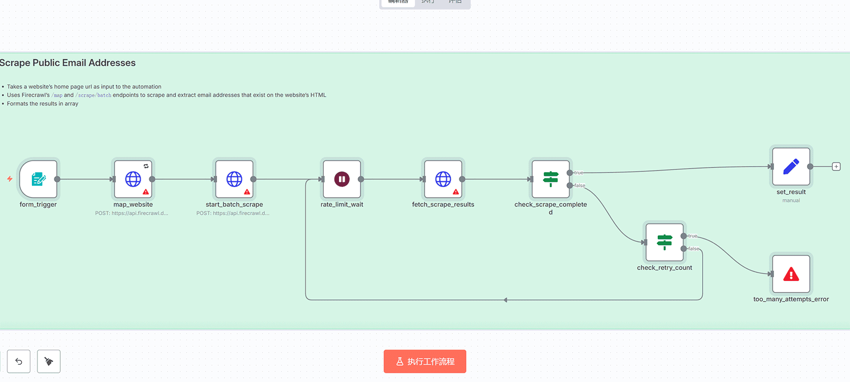 动态投资组合顾问股票市场智能分析 n8n工作流 OpenAI Perplexity