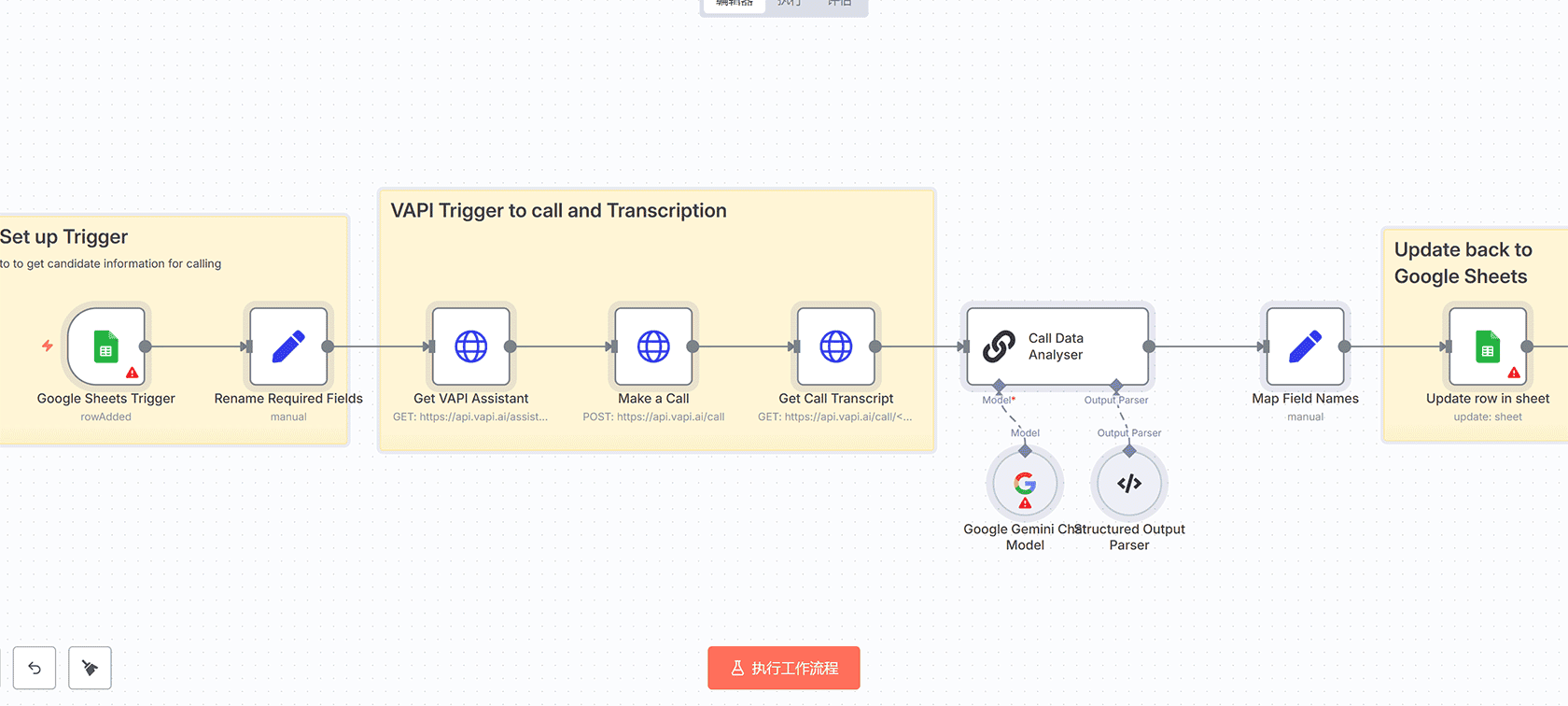 AI邮件分类器n8n工作流 - 多Gmail账户智能分类与Discord通知