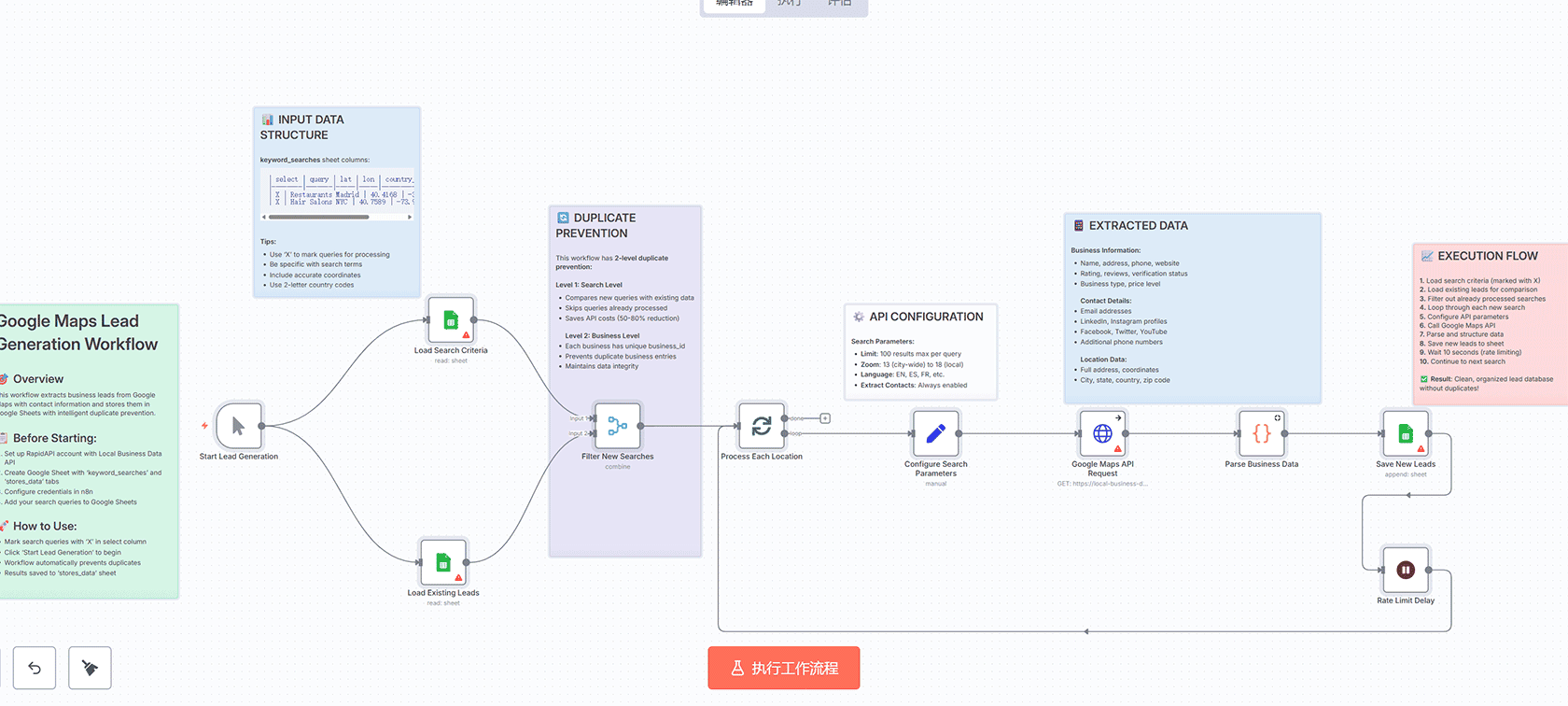 文学词典助手 - n8n工作流实现智能双语词汇查询与翻译