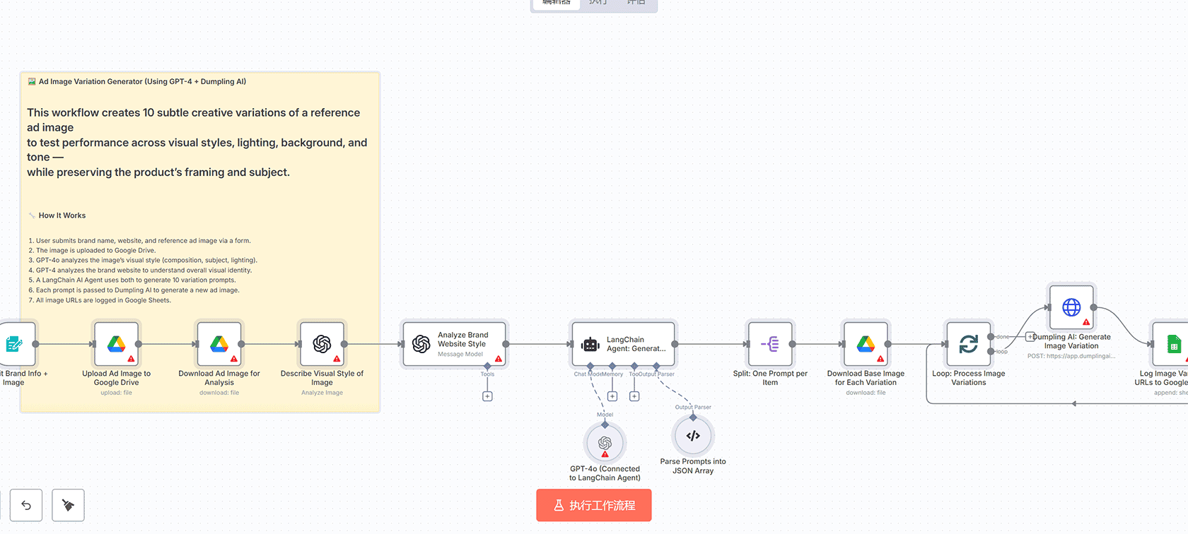 使用Dumpling AI和GPT-4o将YouTube转录转换为新闻稿草稿 - n8n工作流自动化