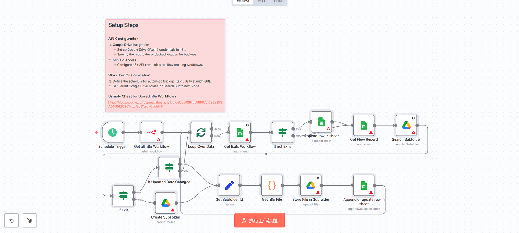 使用n8n、Apify和AI自动化生成法律留置权文档 | n8n工作流 | 法律自动化
