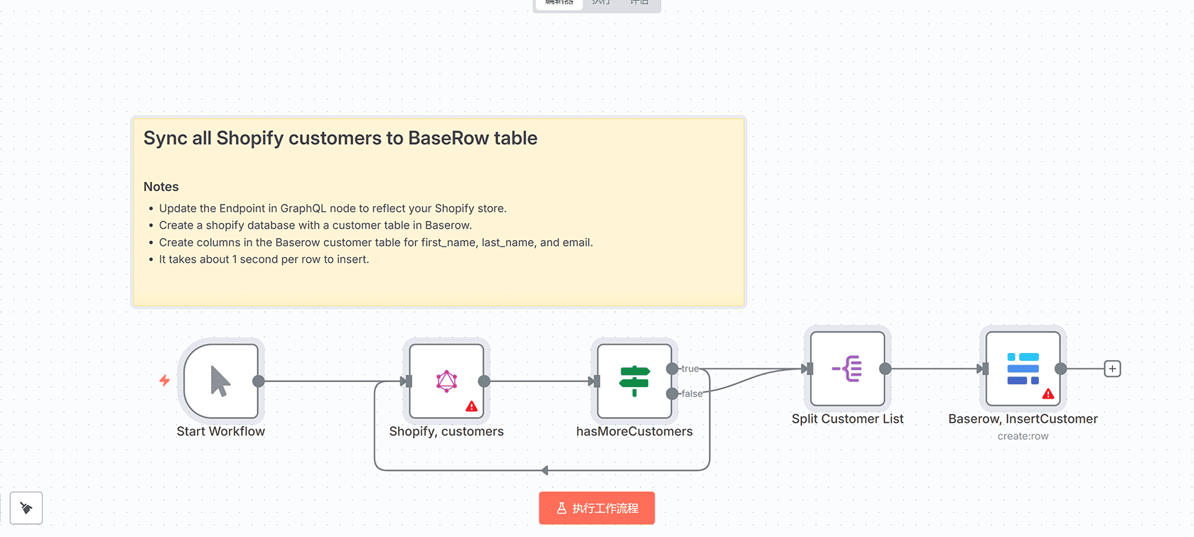 n8n工作流自动备份到Google Drive - 版本控制与灾难恢复解决方案
