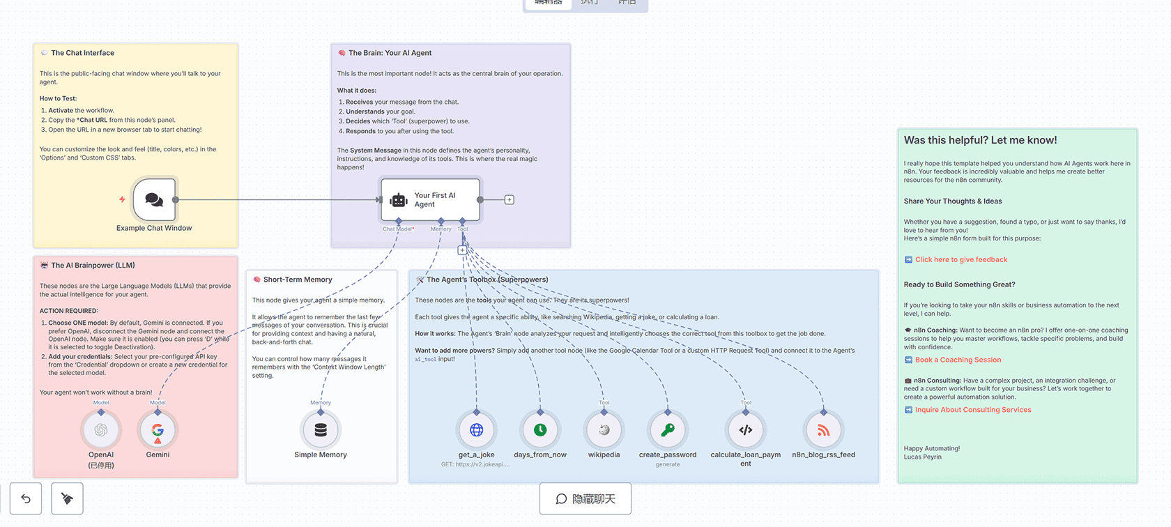 自动化AI内容创建与发布n8n工作流 | Google Sheets + Ollama + Telegram