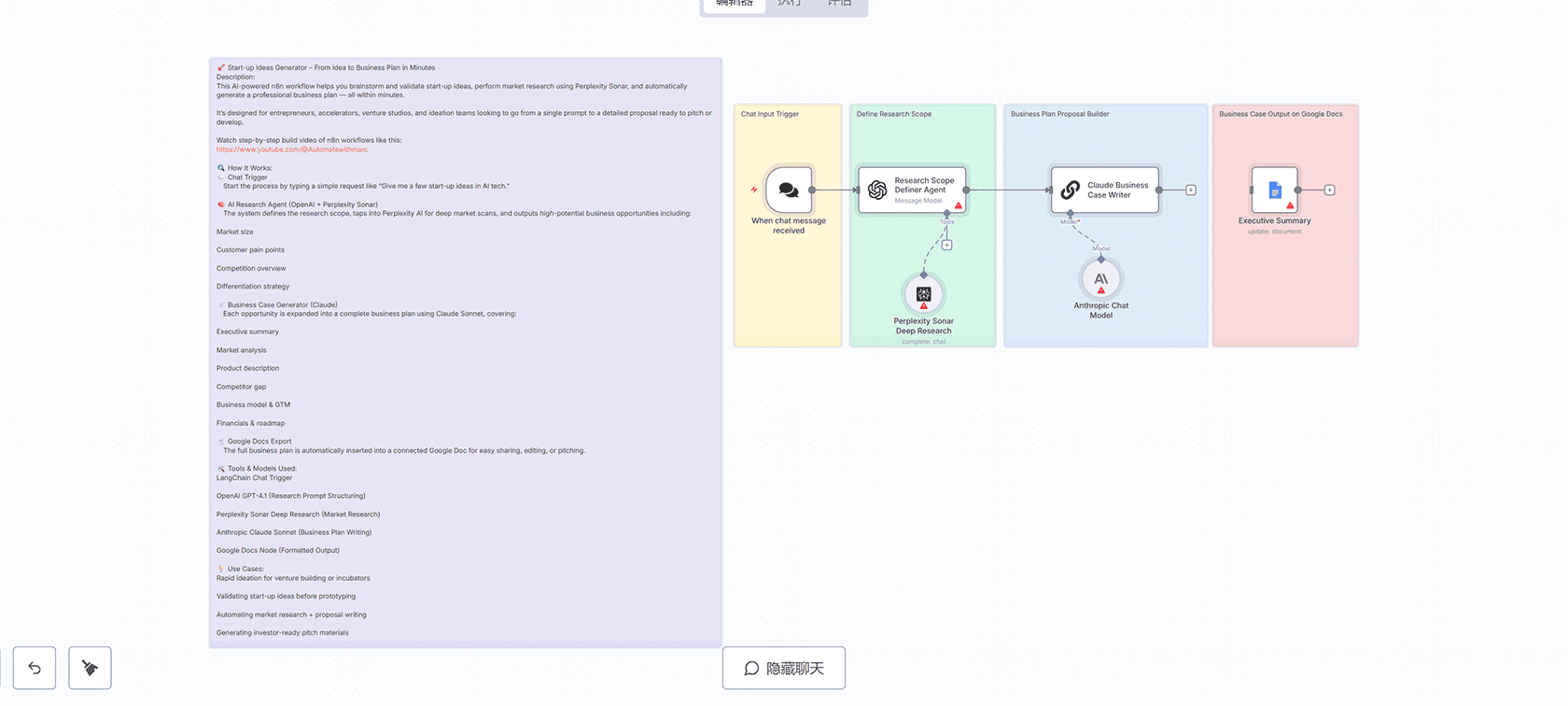 使用Pipedream MCP服务器构建智能AI助手工作流 - n8n工作流集成2700+API