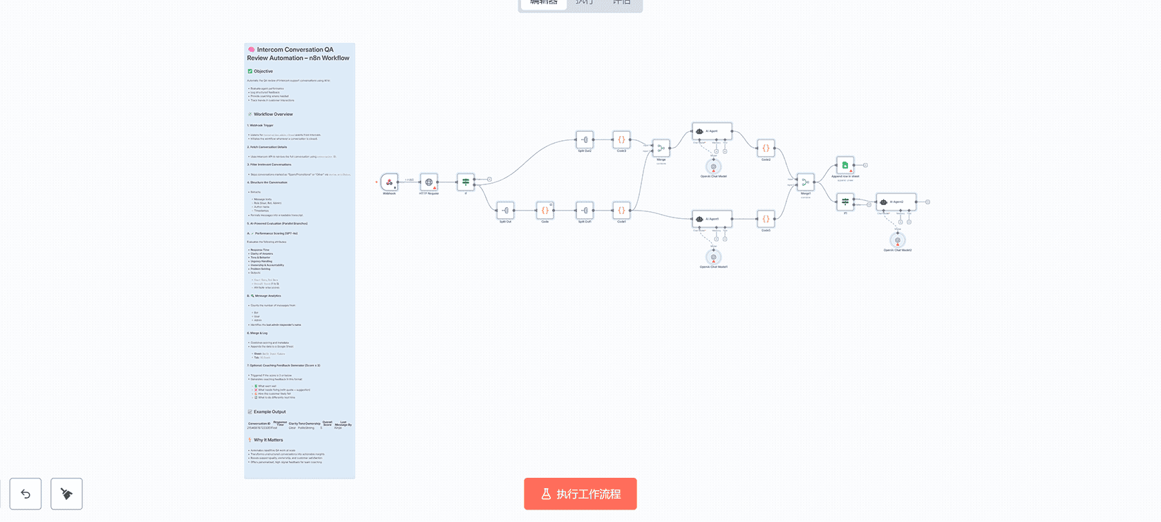 Calendly智能潜在客户路由n8n工作流 | AI评分与Saleshandy集成