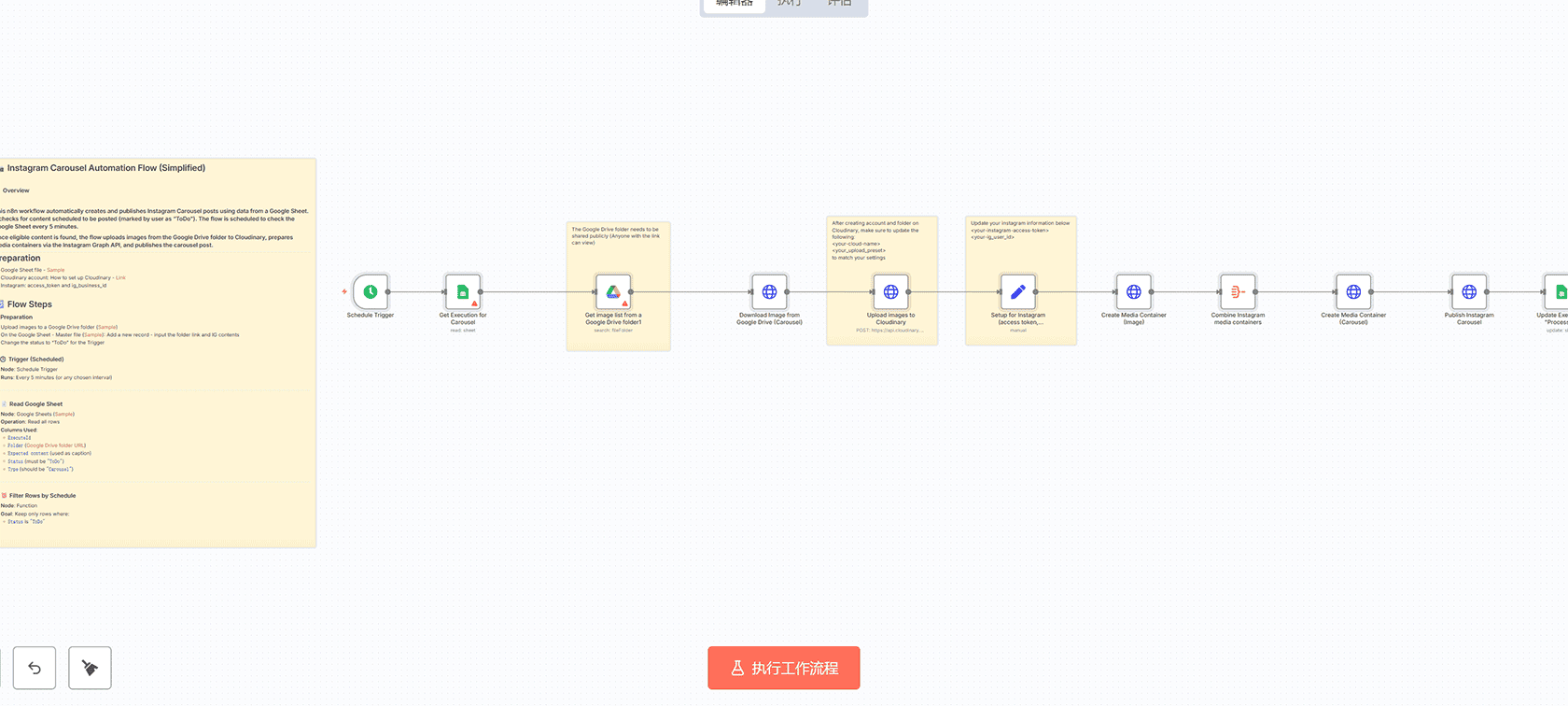 B2B AI Leads Automation - n8n工作流实现智能销售线索自动化