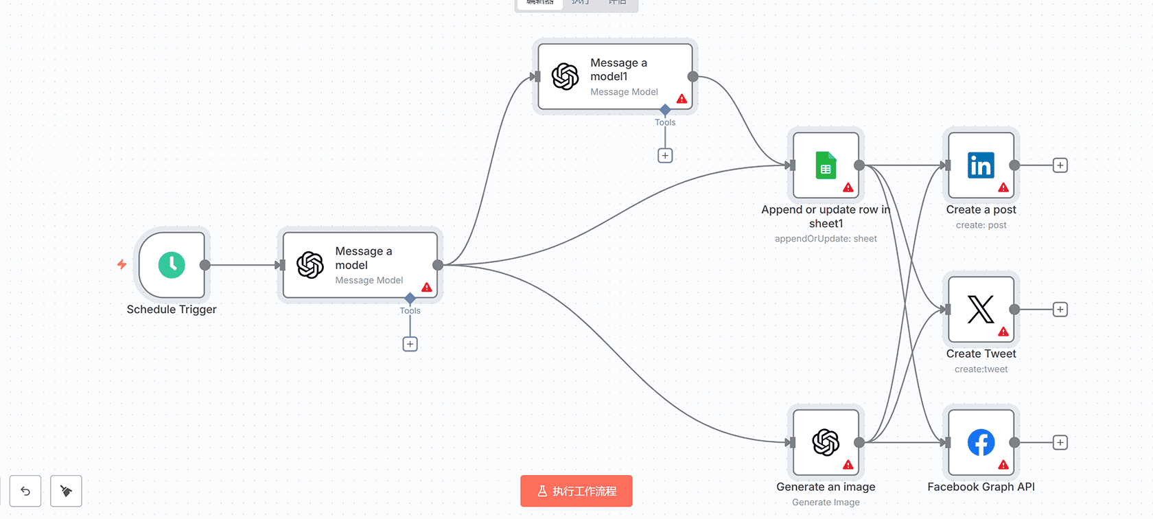 AI驱动的LinkedIn内容自动化发布工作流 | n8n工作流 | Google Gemini与AI图像生成