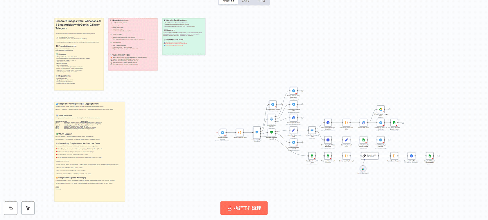 自动化产品对比页面生成与发布工作流 - n8n工作流 AI内容生成