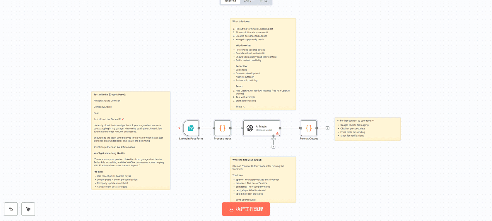 错误通知器工作流 - n8n多平台自动化错误警报系统 | Telegram WhatsApp Gmail通知