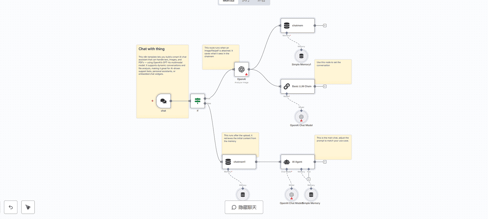 基于OpenAI GPT-4o的多模态智能聊天助手n8n工作流 - 支持文本图像PDF分析