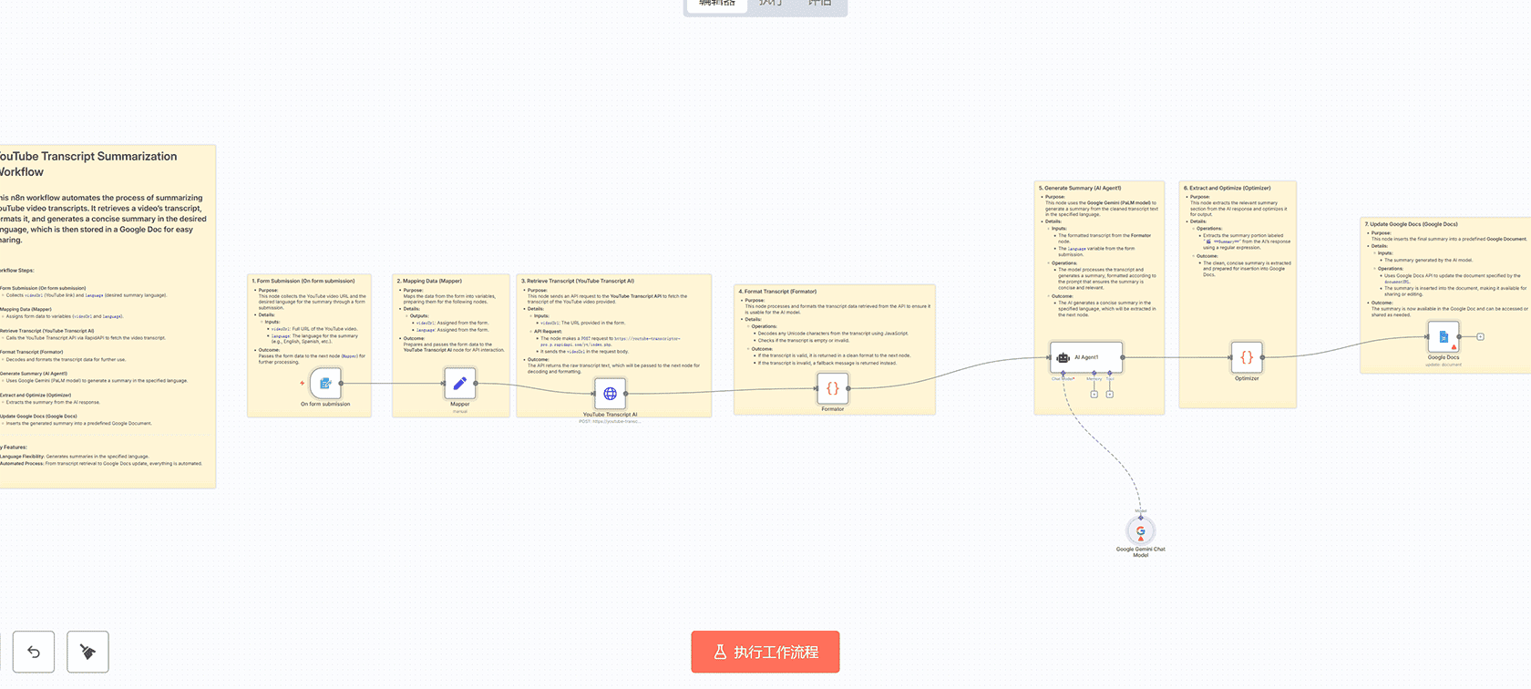 基于Gemini AI的Telegram图像OCR文本提取n8n工作流 - Telegram Trigger与HTTP Request节点应用