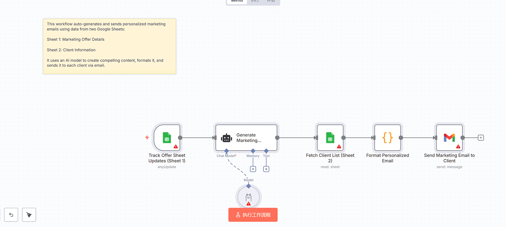 隐私优先路由器:增强型PII检测n8n工作流 - 智能数据安全处理