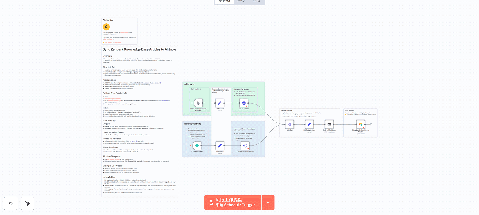 智能邮件营销生成器：n8n工作流实现Excel表格到收件箱的AI自动化营销