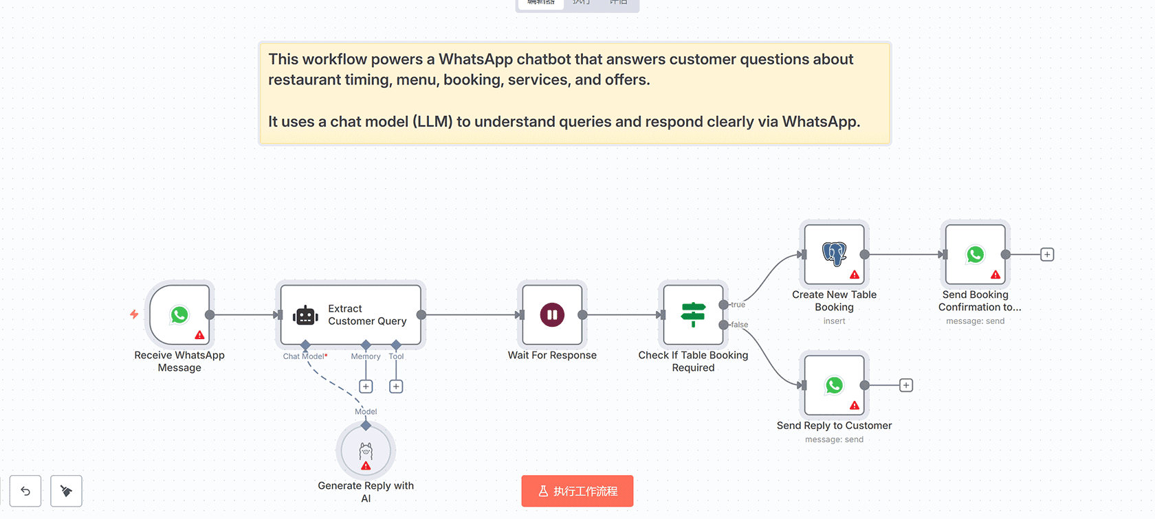 AI驱动的潜在客户磁铁创意生成工作流 - n8n自动化与AI应用